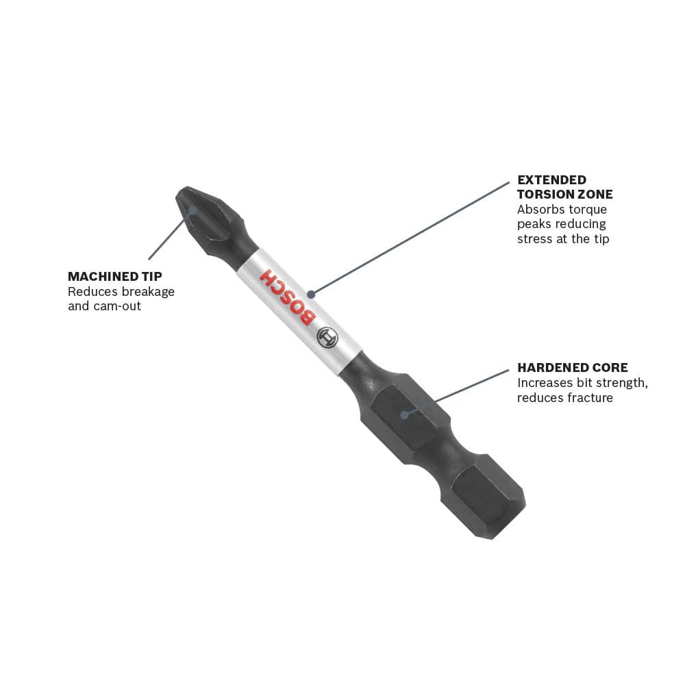 BOSCH ITBH201 1-Piece 2 In. Impact Tough Magnetic Bit Holder