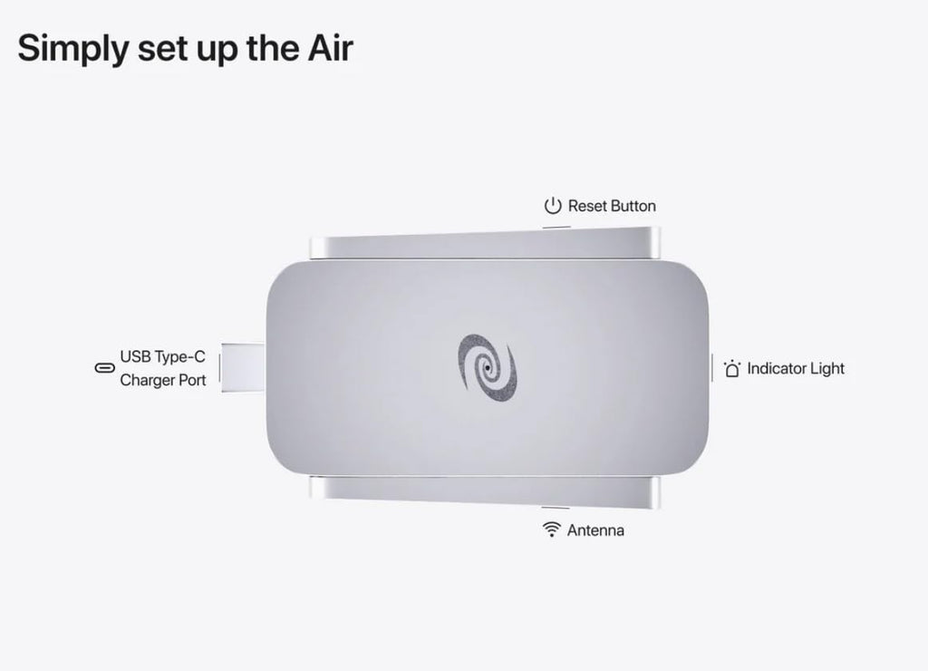Deeper Connect Air Portable WiFi Wireless Router Hotspot Device, Lifetime Free Router VPN for Travel Privacy, Compact VPN Routers for Home and Remote Work