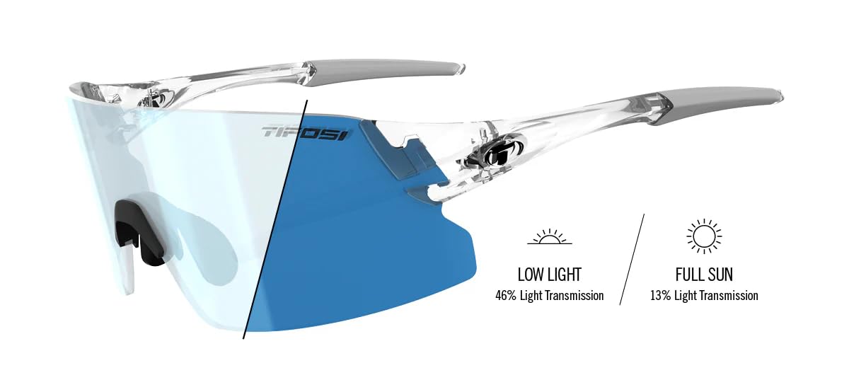 Tifosi Optics Rail XC Sport Sunglasses - Ideal For Cycling (Road & Gravel), Baseball, Softball and Running