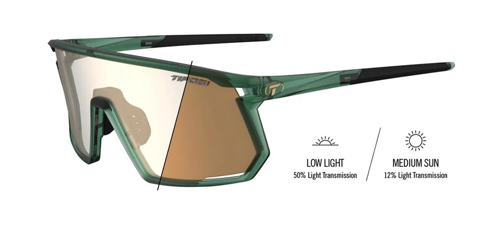 Tifosi Moab Cycling Glasses - Ideal For Cycling (Gravel, MTB & Road), Baseball & Pickleball - Shatterproof Polycarbonate Lens