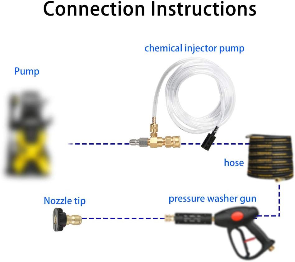 Sooprinse Chemical Injector Kit for High Pressure Washer, 4000 PSI Adjustable Soap Dispenser with a 1/4 Inch Black Soap Nozzle and Teflon Tape, 16 Ft Siphon Hose, 3/8 Inch Quick Connect