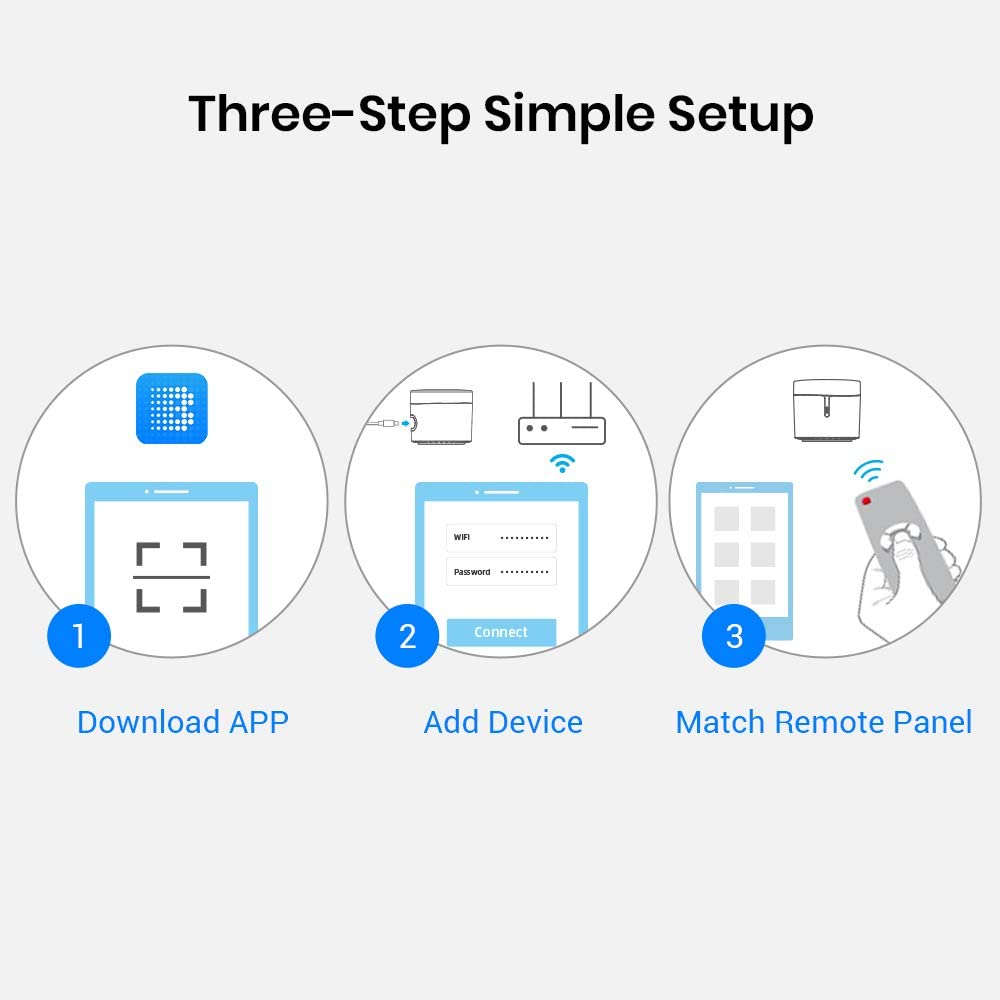 BroadLink RM4mini Smart Remote Hub with Sensor Cable -WiFi IR Blaster for TV Remote, Smart AC Controller, Works with Alexa/Google Home/IFTTT