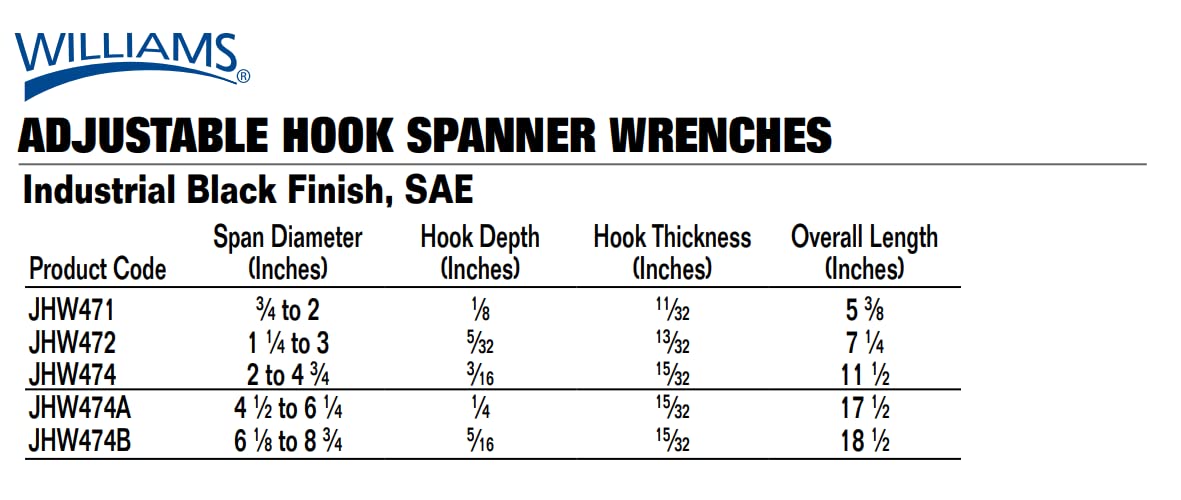 Williams JHW472 Adjustable Hook Spanner Wrench with Span Diameter of 1-1/4 to 3-Inch, Ideal for Adjusting Collars, Lock Nut Rings, and Bearings