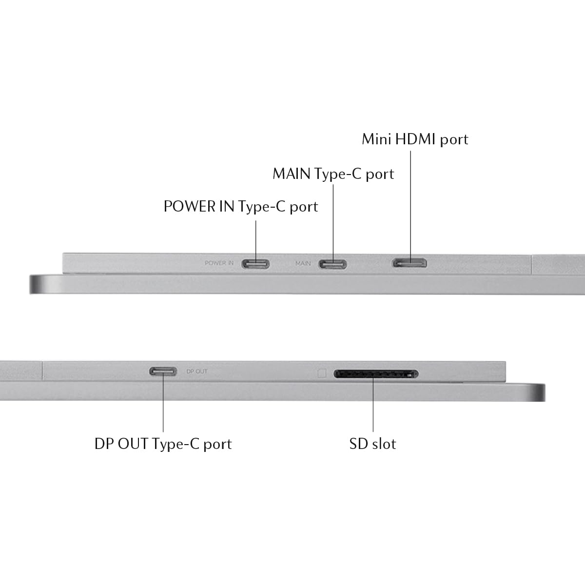 SOTSU FlipAction Pro 16" Gen2 Premium Portable Monitor | Super Compact | Pivot Rotate | 2560x1600 DCI P3 | 120Hz | 400 Nits | Full Metal CNC | Perfect Match for Mac and Windows (Metallic Gray)