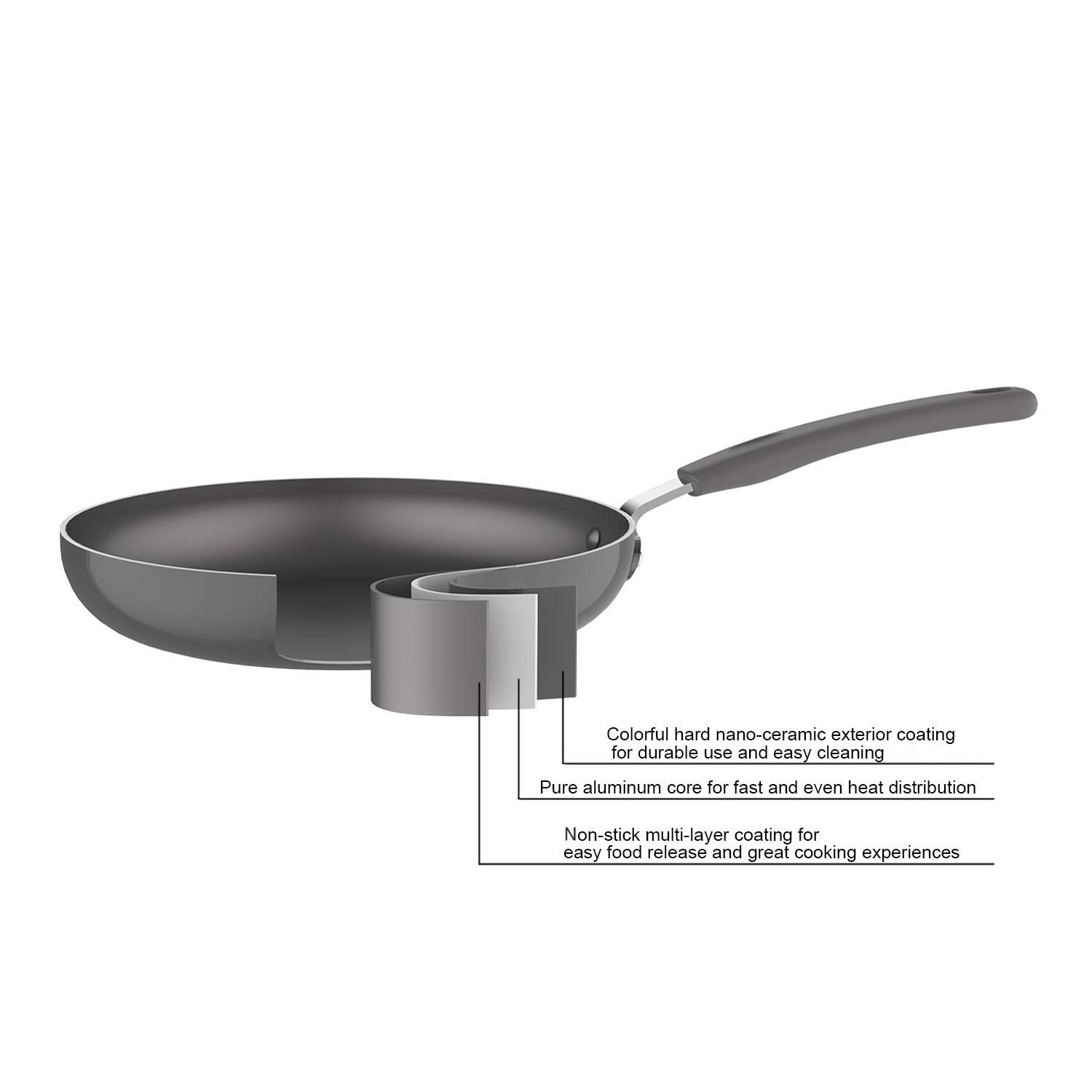 Amazon Basics Non-Stick Cookware Set, Pots and Pans with Lids, Hard Anodized Aluminum, Dishwasher Safe, Oven Safe, Black, 12-Piece