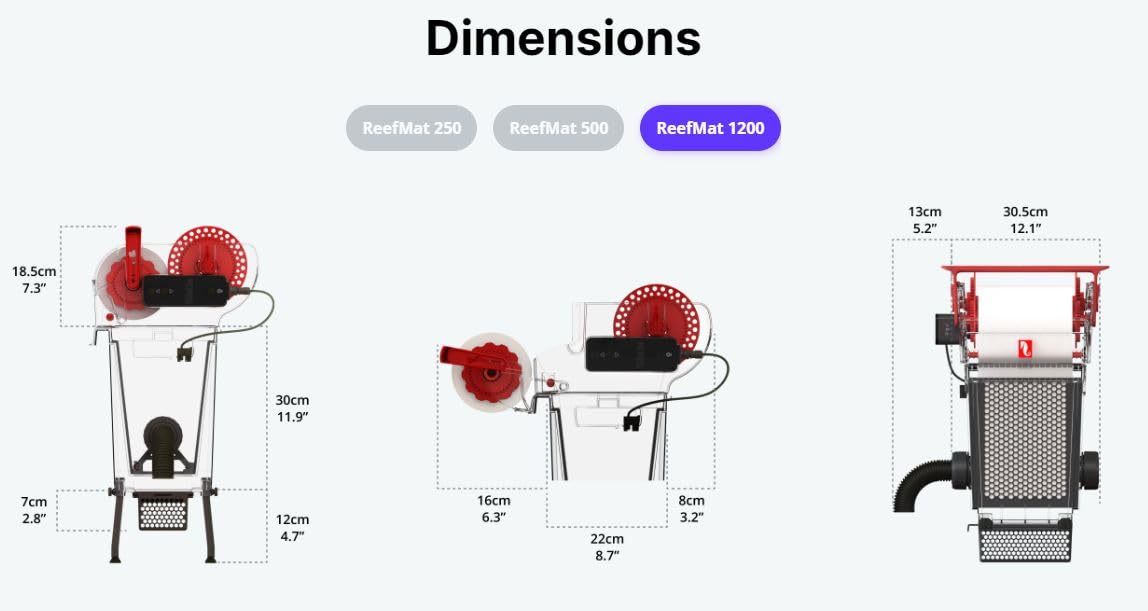 Red Sea ReefMat 250 Filter Roller for Saltwater Aquariums Up to 66 Gallon Tanks | Plug & Play, ReefBeat App Controlled, Fully Automated, Smart Fleece Roller Mat Filter for Your Marine Reef Aquarium