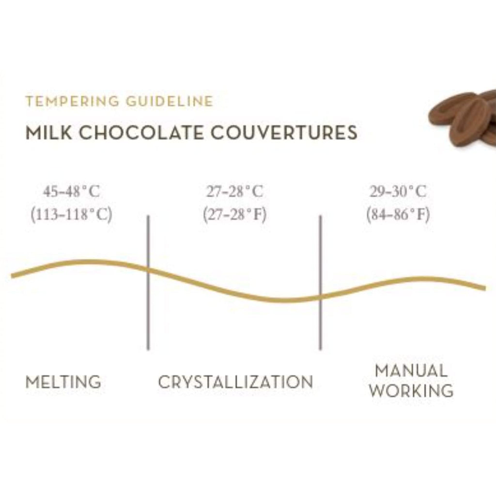 Valrhona Premium Baking Chocolate Discs (Feves), Creamy Milk JIVARA 40% w/Hints of Vanilla and Malt, and Dark Chocolate GUANAJA 70% w/Intense & Smooth with Bitter Notes, For Cookies, Cakes, and more