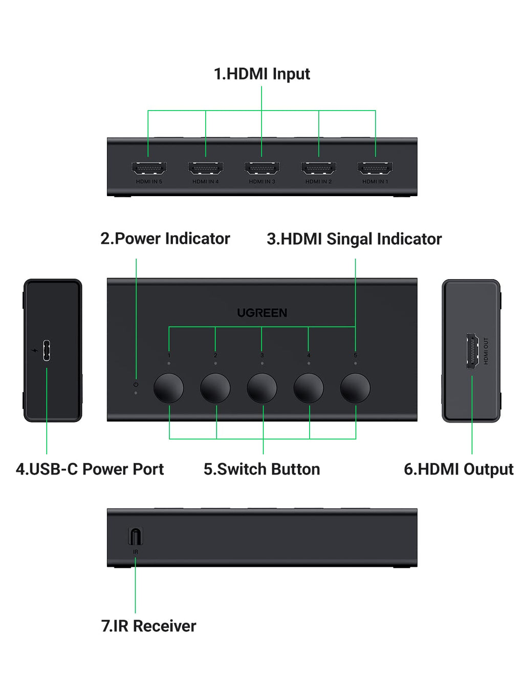 UGREEN HDMI Switch 5 in 1 Out 4K@60Hz, HDMI Splitter with Remote 5 Port Switcher Selector Box Support 3D CEC HDR HDCP2.2 Compatible with PS5/4/3 Xbox Nintendo Switch Roku TV Fire Stick Black
