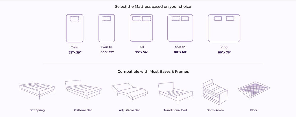 NapQueen Full Size, 10 Inch NEW Victoria Hybrid Cooling Gel Infused Pocket Spring and Memory Foam Mattress, Bed in a Box, CertiPUR-US Certified