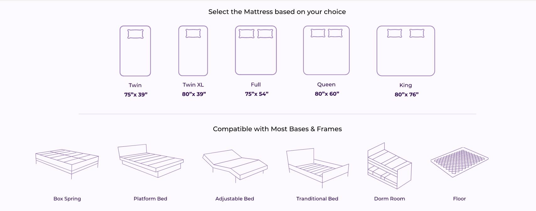 NapQueen Full Size, 10 Inch NEW Victoria Hybrid Cooling Gel Infused Pocket Spring and Memory Foam Mattress, Bed in a Box, CertiPUR-US Certified