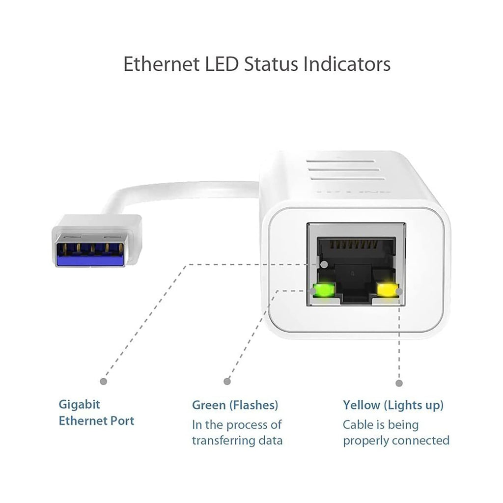 TP-Link Ethernet Splitter 1 to 2, 1000 Mbps High Speed Dual-Port Internet Splitter, Compatible w/ Cat8/7/6/5e/5, USB-C & Ethernet Cables Included, Aluminum Case, Plug and Play for Routers & More EH210