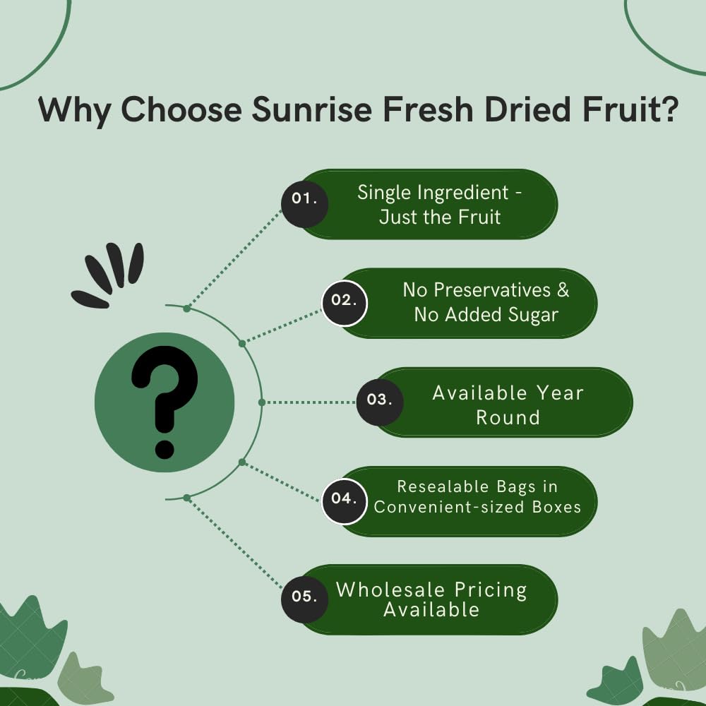 Sunrise Fresh Dried Fruit - Dried Dark Sweet Cherries - All-Natural, Unsweetened, No Added Sugar, Resealable Snack, 32oz Bag