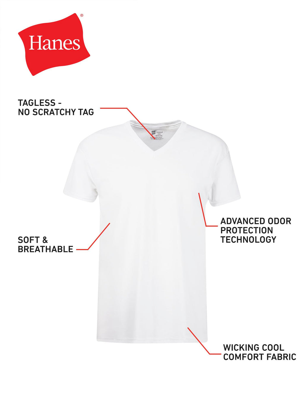 Hanes Men's Undershirts T-Shirt Pack, V-Neck Cotton Tees for Men, Moisture-Wicking, Odor Control, White Multi-Pack