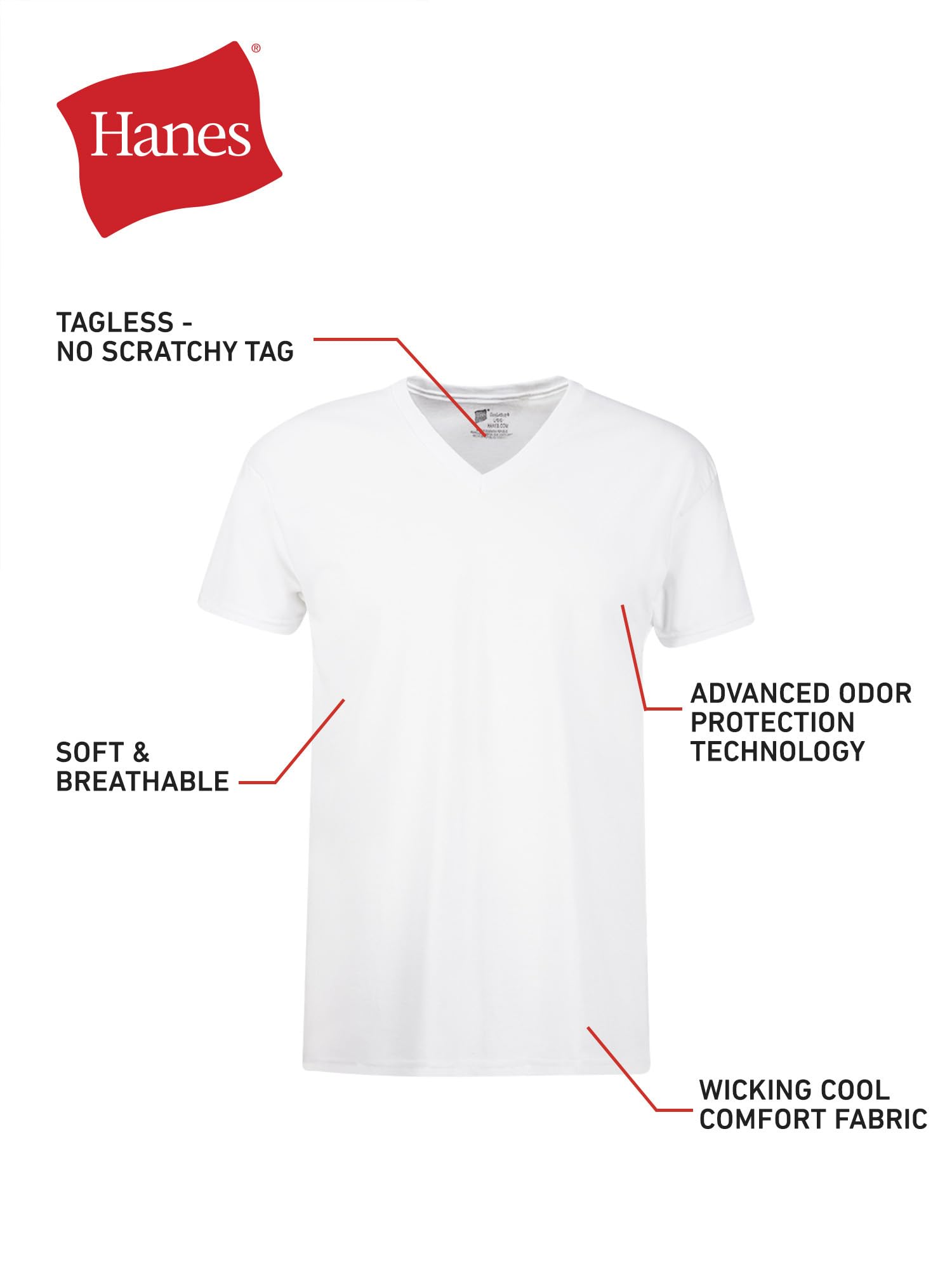 Hanes Men's Undershirts T-Shirt Pack, V-Neck Cotton Tees for Men, Moisture-Wicking, Odor Control, White Multi-Pack