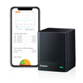Ecosense EQ100 EcoQube, Digital Radon Detector, Fast Capture of Fluctuating Levels, Short & Long-Term Continuous Monitoring with Trend Charts, Remote Data Access, Only Support 2.4 GHz Networks