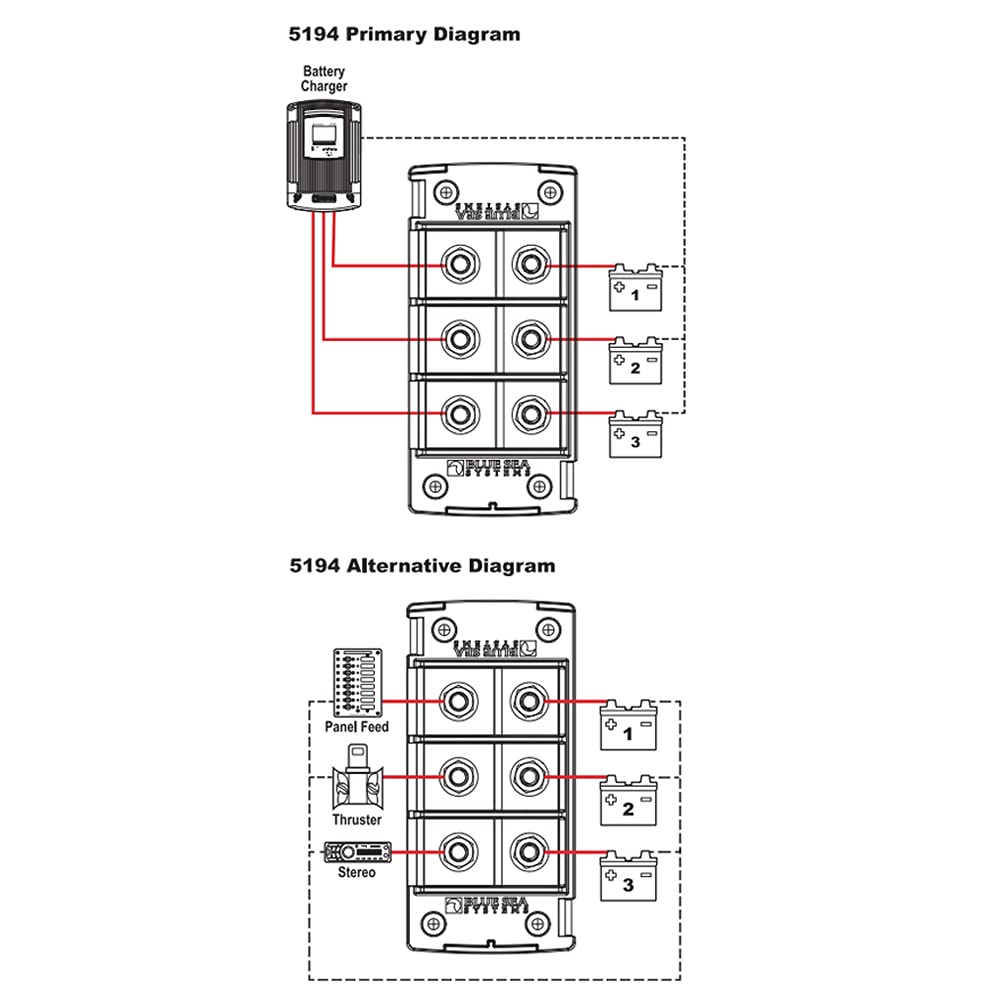 Blue Sea Systems 5196 Fuse Block MRBF 3Circ Common
