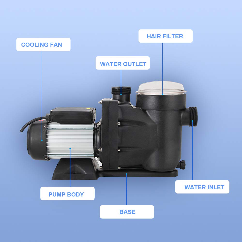 Anbull 1.5HP Swimming Pool Pump, 7140GPH In/Above Ground Pool Pump with 59.05'' Electric Cord, High Efficiency and Low Noise, Apply to Water Circulation in Filtration System (110-120V/60HZ)