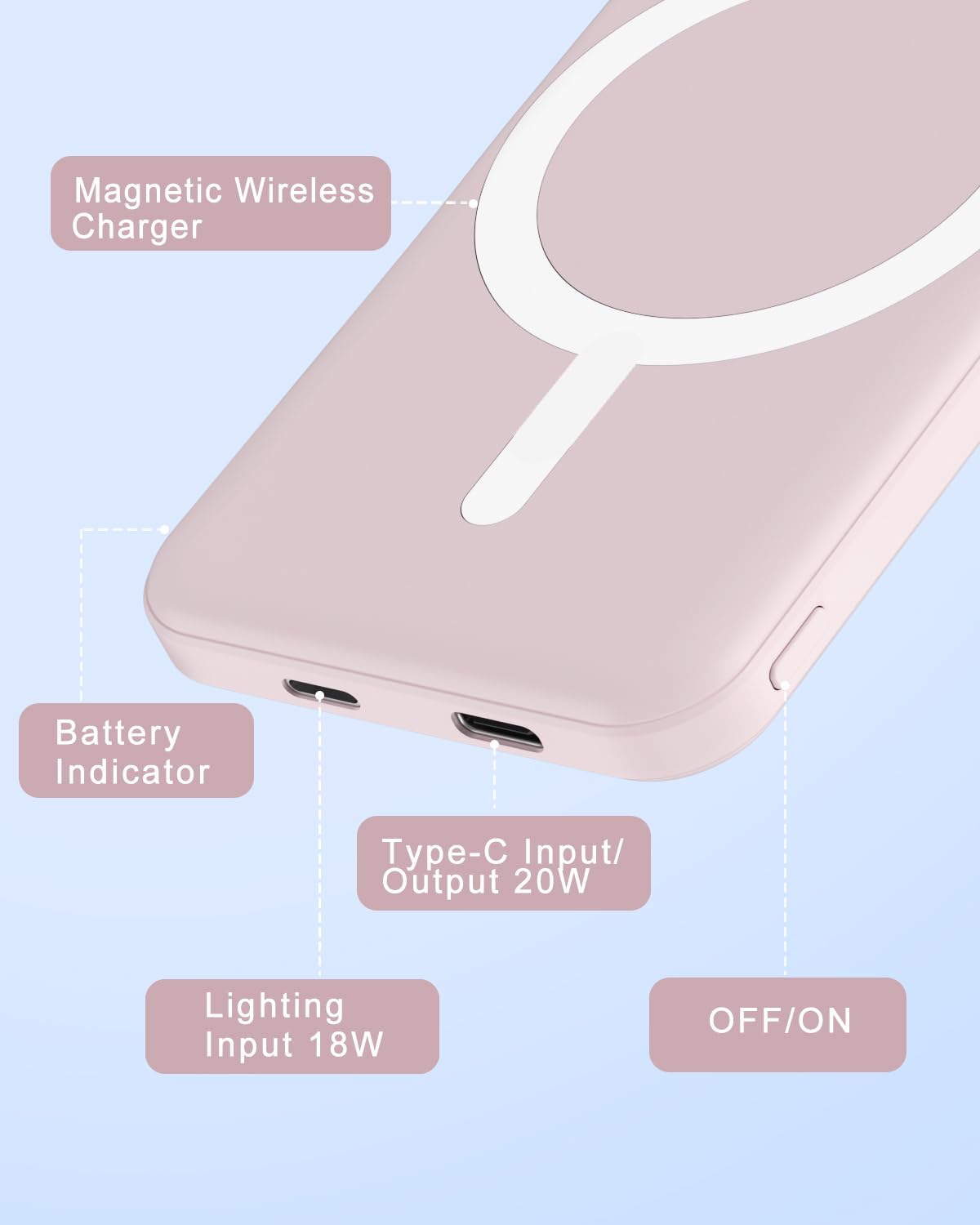 podoru for Magsafe Battery Pack, 5000mAh Magnetic Power Bank with Type-C Cable 20W PD Fast Charging Lighting Input Wireless Portable Charger for iPhone 17/16/15/14/13/12/ All Series-Black