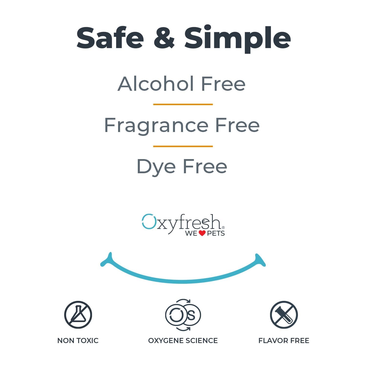 Oxyfresh Premium Pet Dental Care Solution Pet Water Additive: Best Way to Eliminate Bad Dog Breath and Cat Bad Breath - Fights Tartar & Plaque - So Easy, Just Add to Water! Vet Recommended 128 oz.