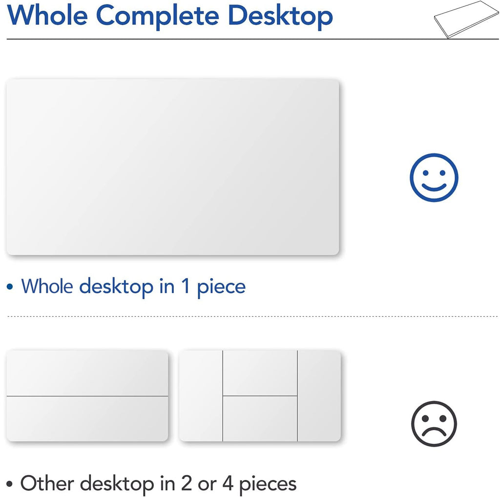 SANODESK Whole-Piece Particle Board Table Top for Standing Desk Home Office Desk DIY, 40x24x1 Inch Black Desk Top