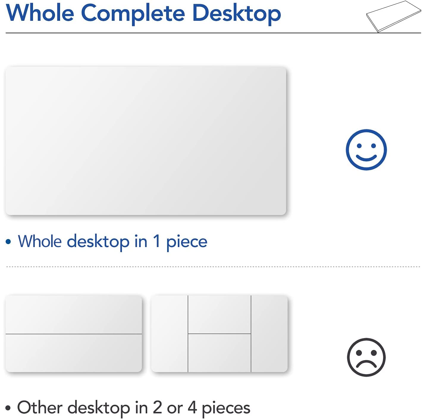 SANODESK Whole-Piece Particle Board Table Top for Standing Desk Home Office Desk DIY, 40x24x1 Inch Black Desk Top