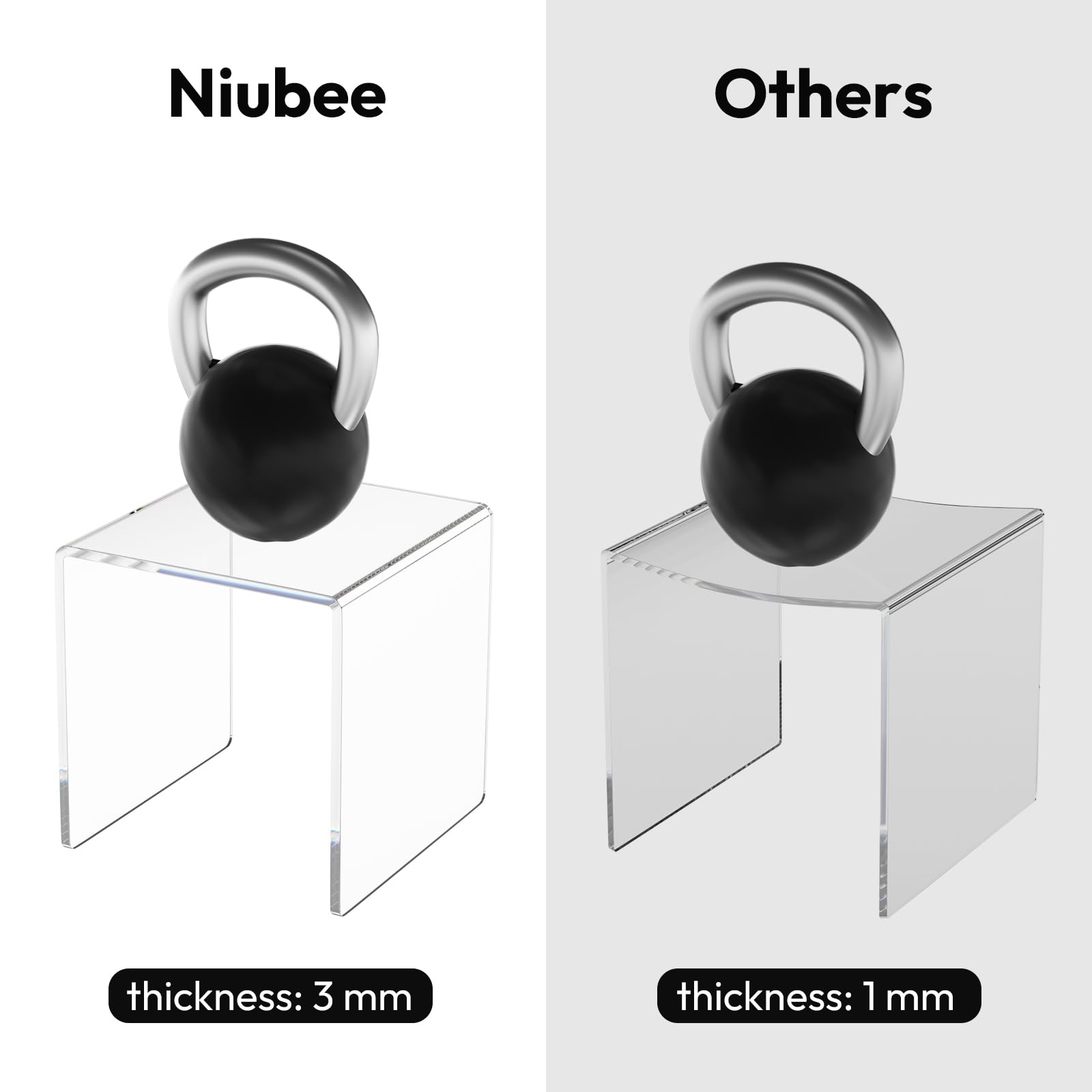 NIUBEE Acrylic Display Risers Stand 2 Sets,3 Steps Clear Riser Shelf Showcase for Amiibo Funko POP Figures -3"x3"x4"