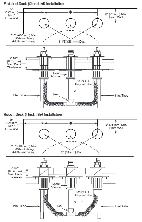 Delta Faucet Roman Tub Rough-In Valve for Delta 2-Handle Roman Tub Bath Faucets R2707 (Pack of 3)