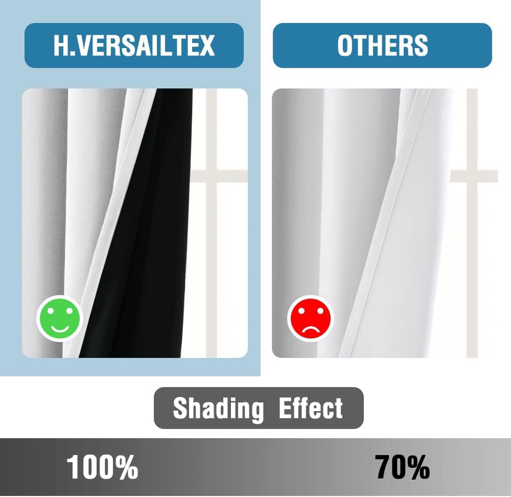 H.VERSAILTEX 100% Blackout Curtains Thermal Insulated Full Blackout Curtains for Living Room Energy Efficiency Window Drapes for Bedroom with Black Liners 1 Panel, 52x63 Inch, Burgundy