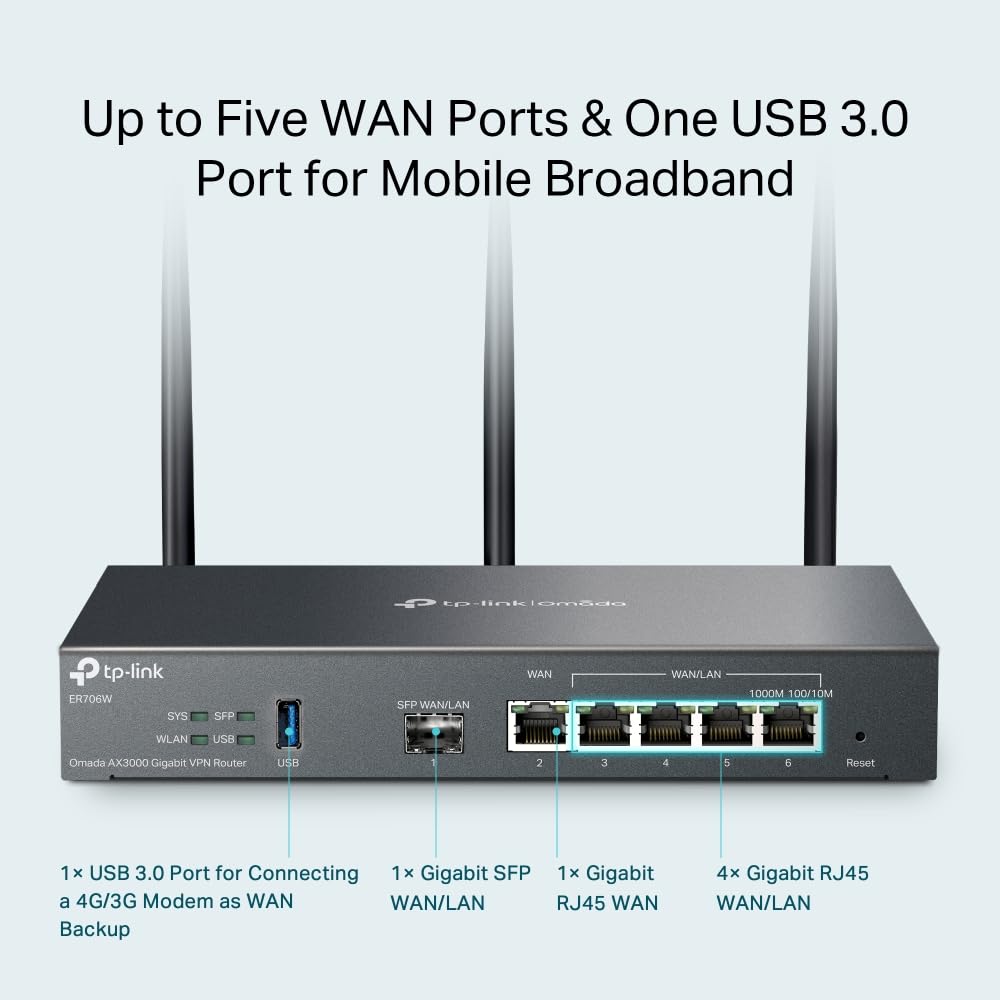 TP-Link ER706W Omada Gigabit AX3000 WiFi 6 VPN Router | 1x USB 3.0 Support USB Storage and LTE Backup with LTE dongle | Supports Omada Mesh | Easy Set-up