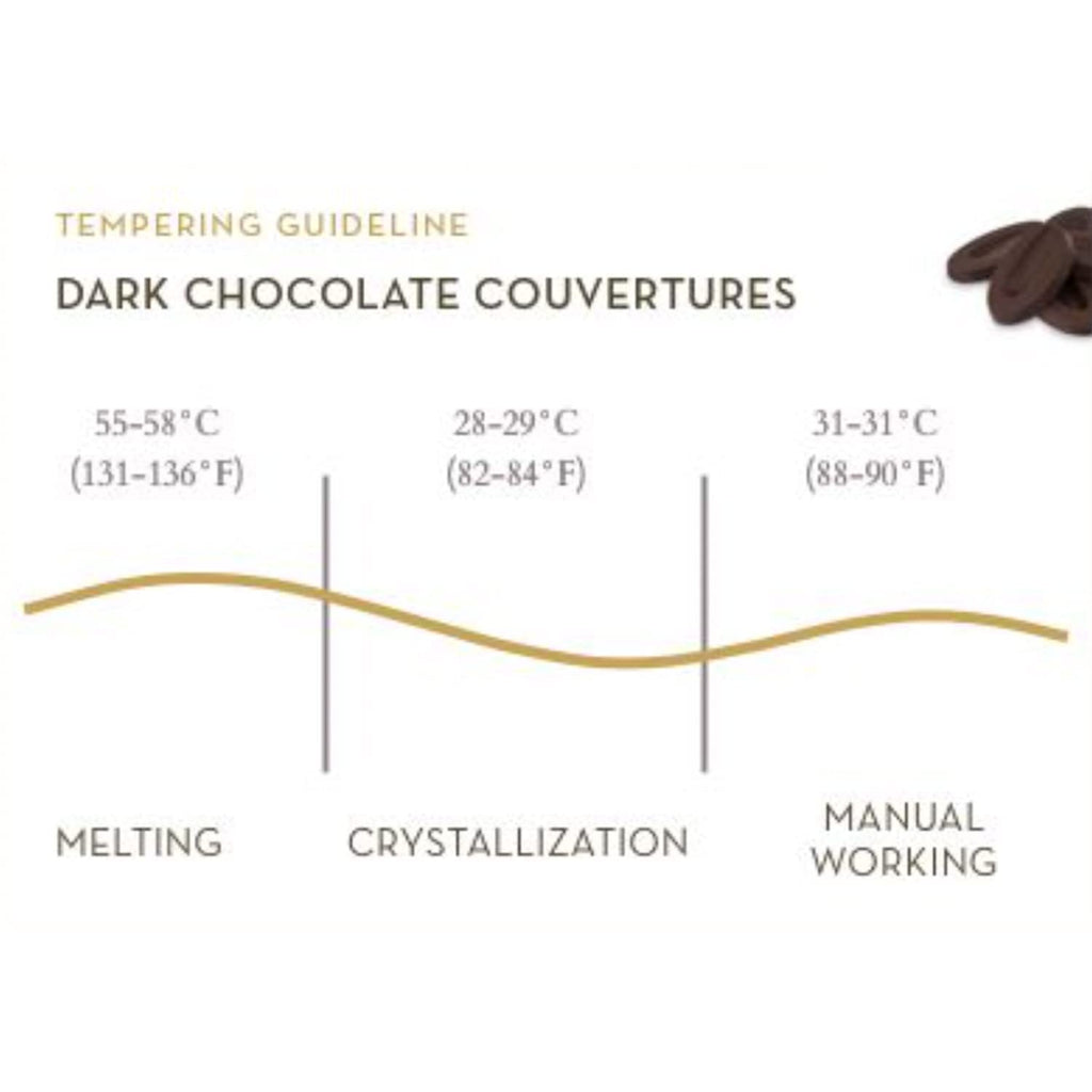 Valrhona Premium Baking Chocolate Discs (Feves), Creamy Milk JIVARA 40% w/Hints of Vanilla and Malt, and Dark Chocolate GUANAJA 70% w/Intense & Smooth with Bitter Notes, For Cookies, Cakes, and more