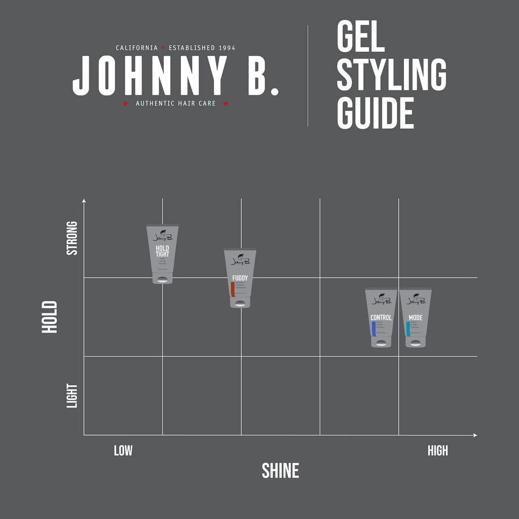 Johnny B Fuddy Matte Styling Gel