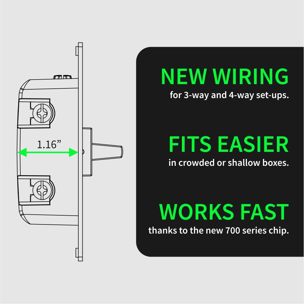 Zooz 800 Series Z-Wave Long Range Toggle Dimmer ZEN74, White | Direct 3-Way (No Add-On Switch Needed) | Z-Wave Hub Required