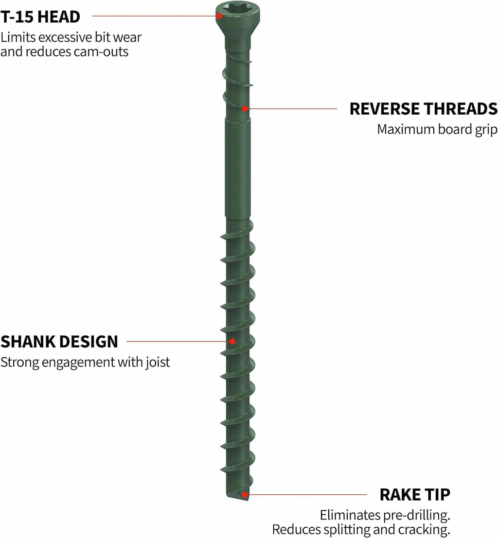 CAMO 0345124 Edge Deck Screws, Hidden Fastening, 1-7/8", ProTech Coated (700 ct)
