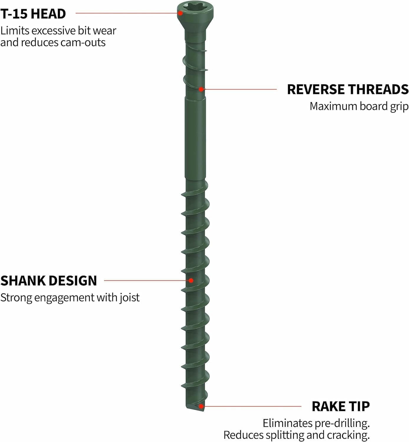 CAMO 0345124 Edge Deck Screws, Hidden Fastening, 1-7/8", ProTech Coated (700 ct)