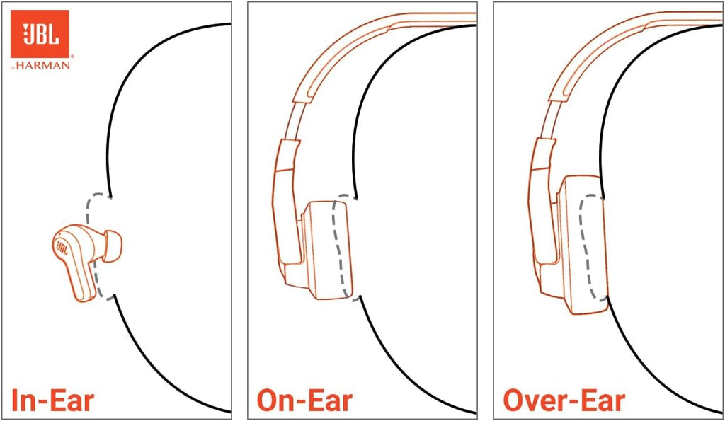 JBL JR 460NC - Wireless Over-Ear Noise Cancelling Kids Headphones - White