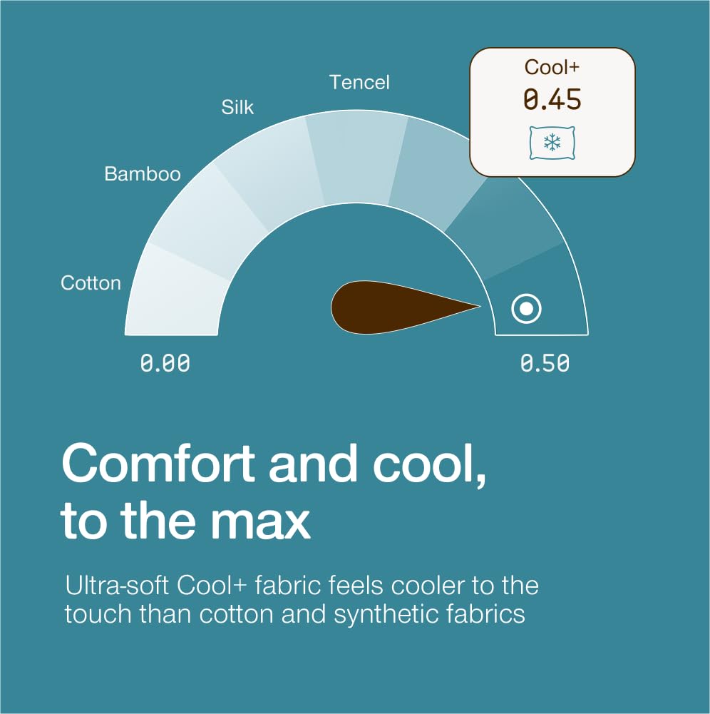 Coop Home Goods Cool+ Cooling Bed Sheets, 4 Piece Full Sheet Set, Dove Grey Breathable Cooling and Super Soft, Luxury Spa & Hotel Quality, Full Size Bed Set