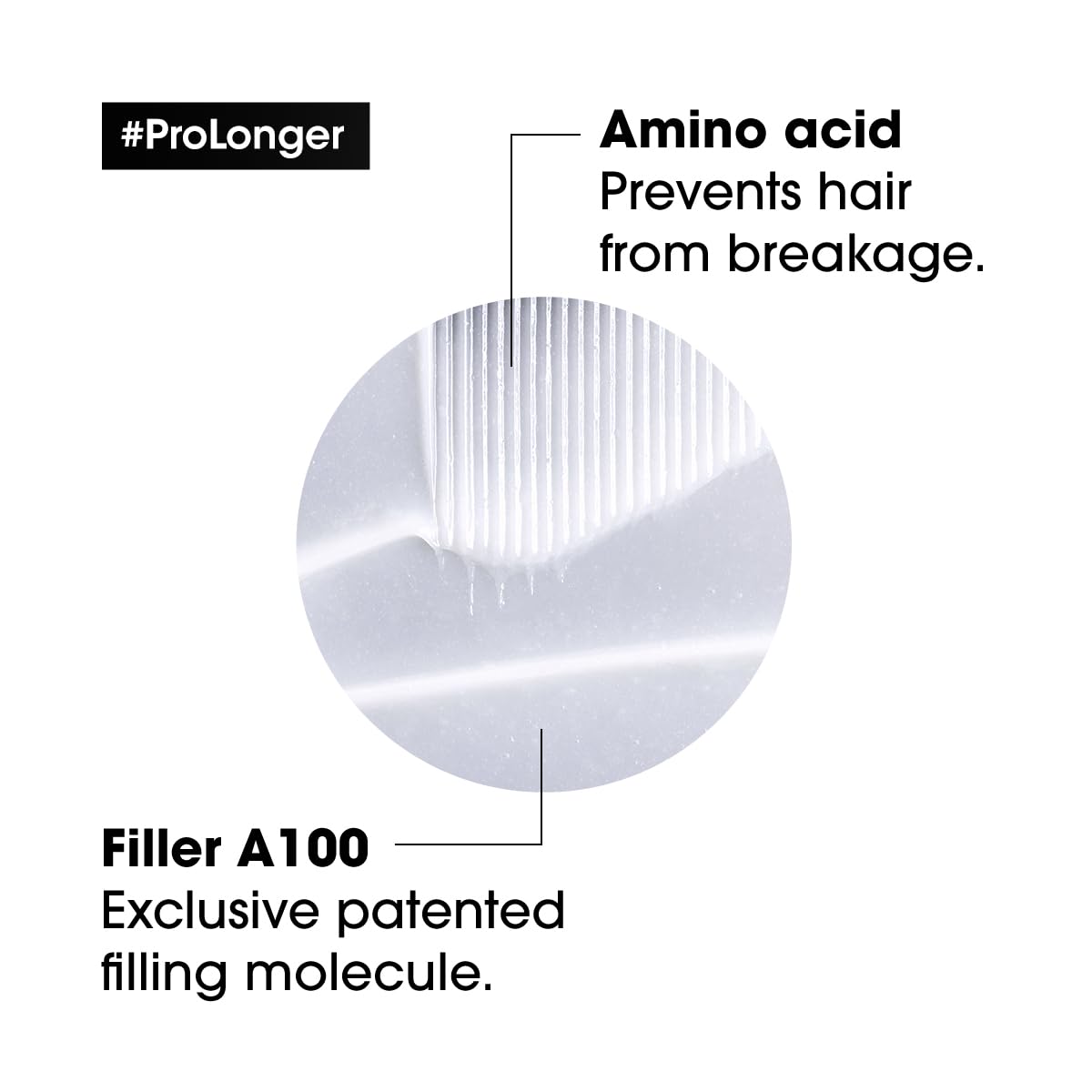 L'Oréal Professionnel Paris Pro Longer Mask - Reduces Breakage & Appearance of Split Ends For Thin & Fine Hair Types, Adds Softness & Shine