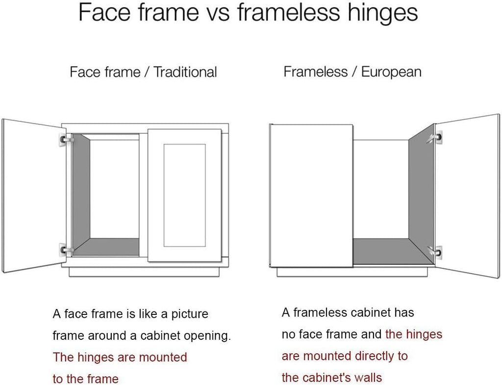 1 Pairs （2 Pack） Soft Close Kitchen Cabinet Door Hinges fit for Face Frame Cabinet,105 Degree Opening Angel Self Closing with Mounting Screws by Probrico