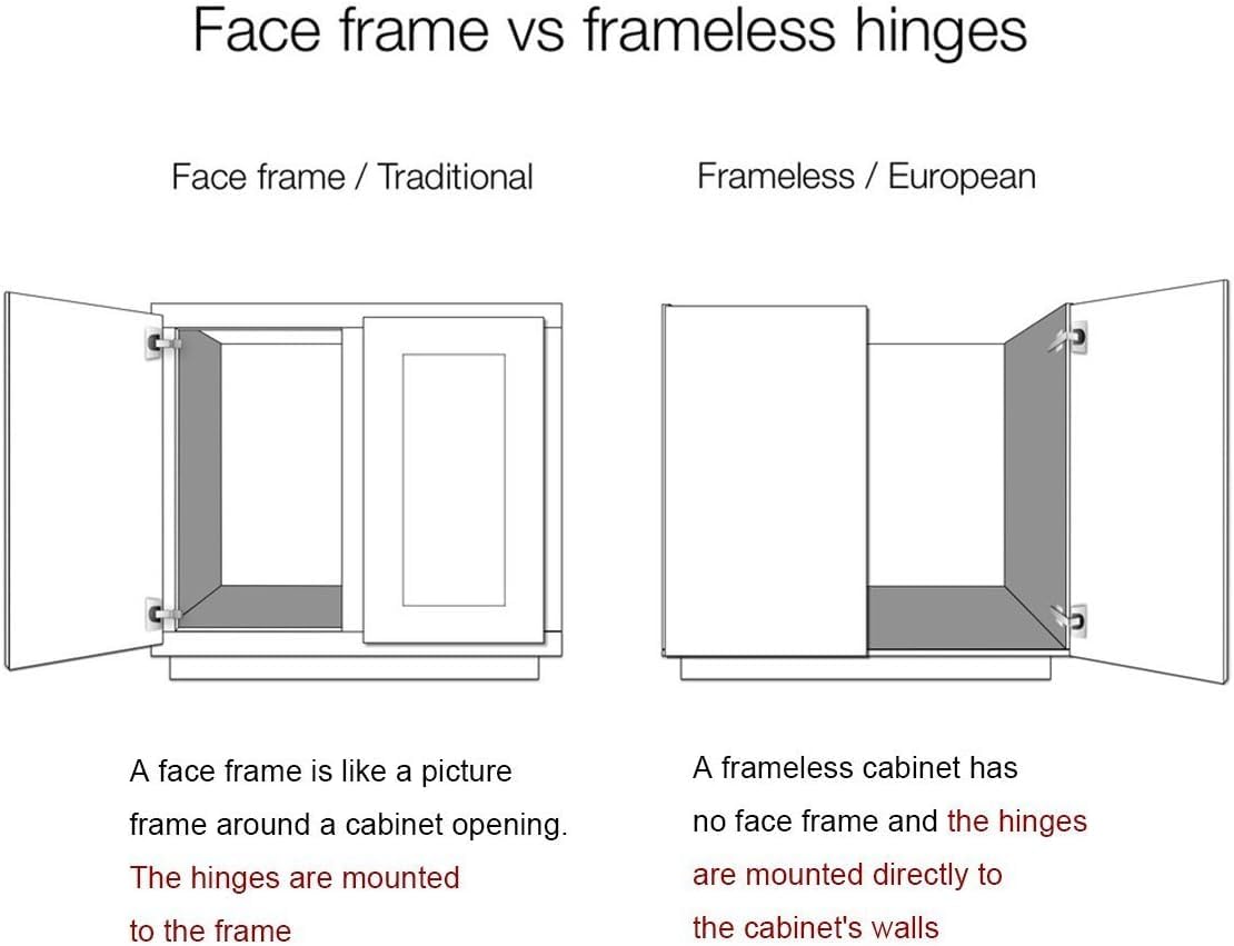1 Pairs （2 Pack） Soft Close Kitchen Cabinet Door Hinges fit for Face Frame Cabinet,105 Degree Opening Angel Self Closing with Mounting Screws by Probrico