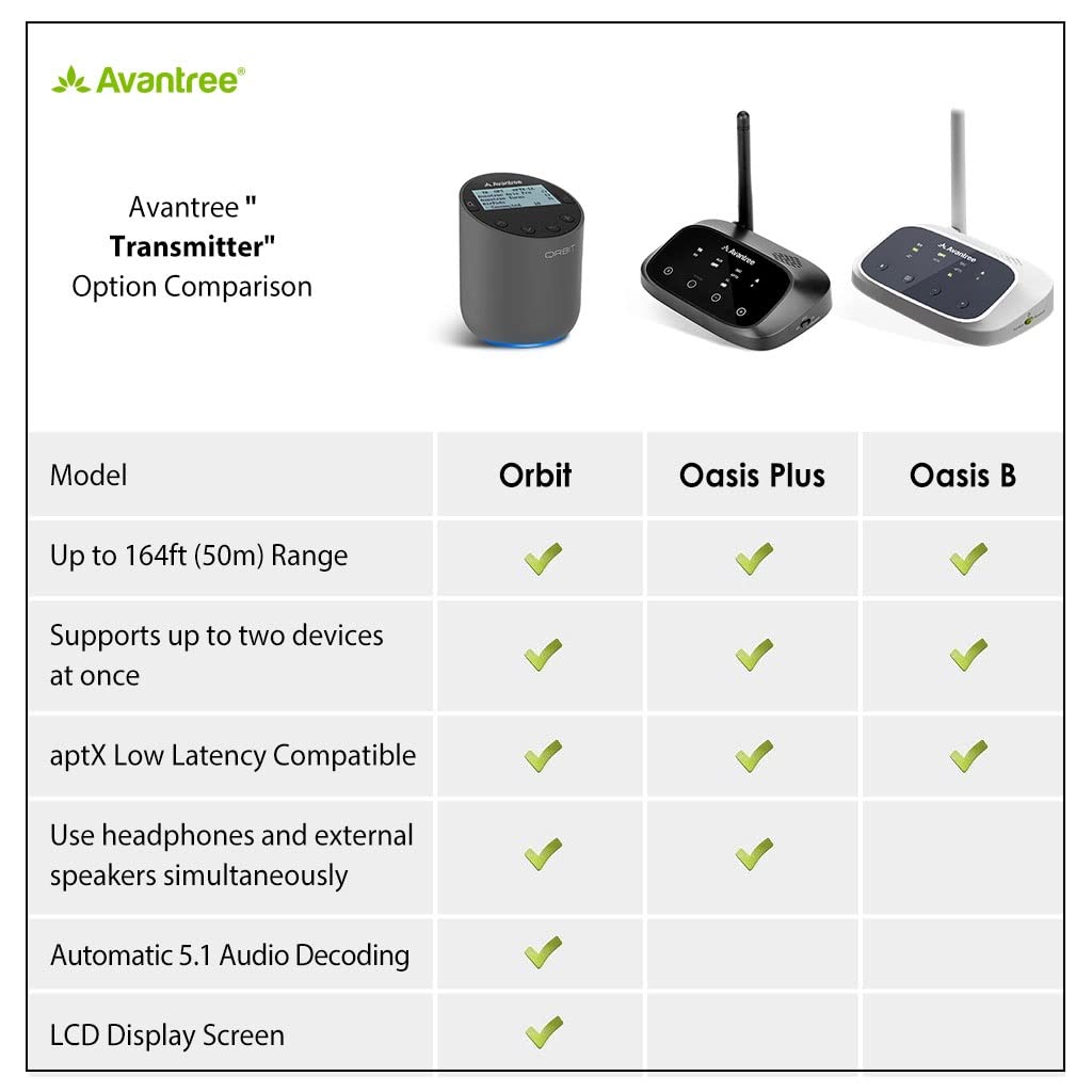 Avantree Orbit Bluetooth 5.0 Audio Transmitter for TV with 5.1 Surround Sound Passthrough Support, Class 1 Long Range, LED Display, Dual Link, 100% TV Compatibility Delivers No Lip sync Delay