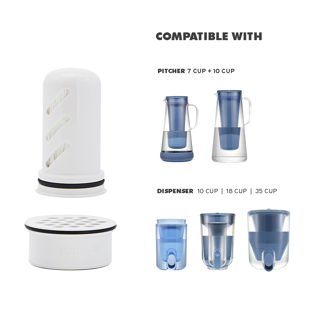 LifeStraw Home Activated Carbon + Ion Exchange Replacement Filters