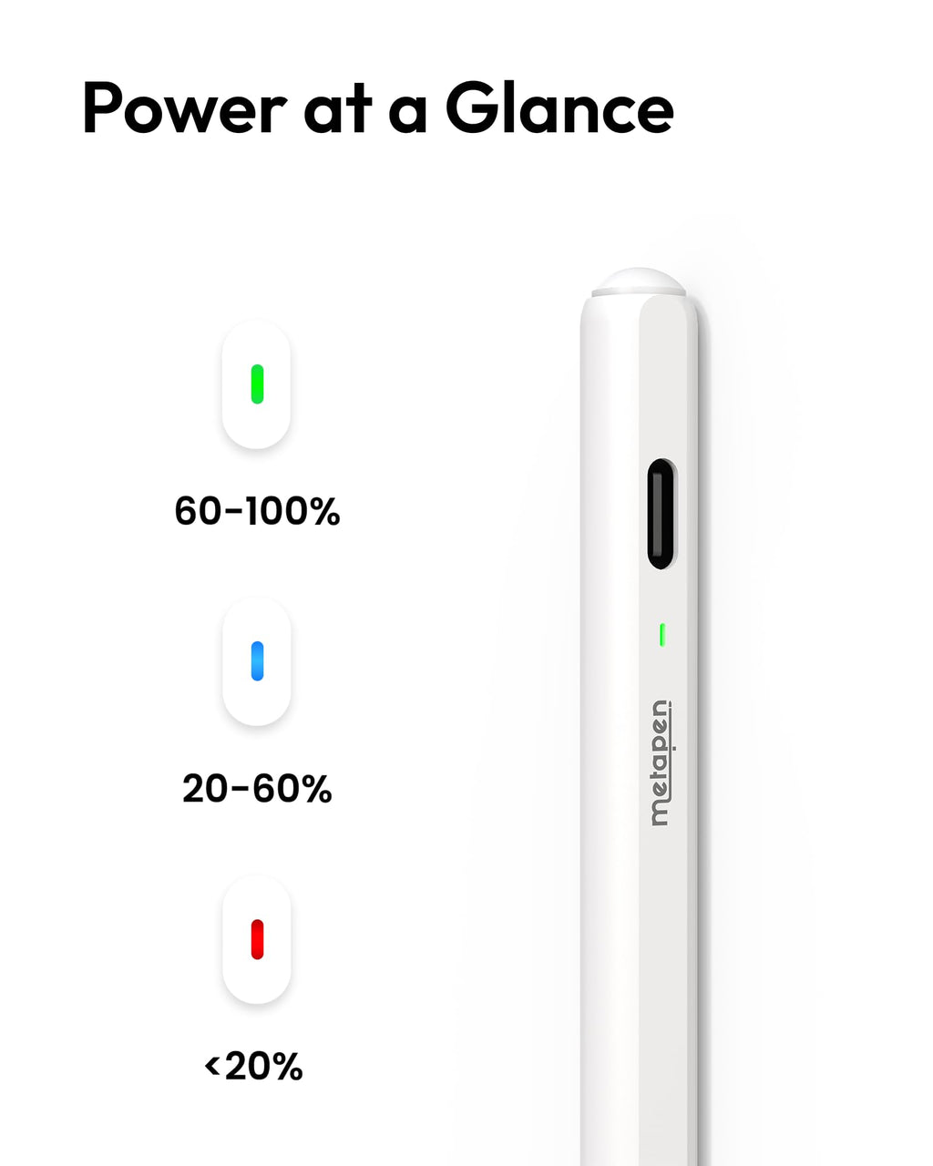 Metapen Pencil Air8 Pro for iPad 2018-2026, Ultra-Quiet, 2X Fast Charging, Palm Rejection Stylus Pen for iPad a16/11/10/9/8/7/6th Gen, Pro 12.9/11/13-inch M4, Air 3/4/5/M2/M3/M4, Mini 5/6th