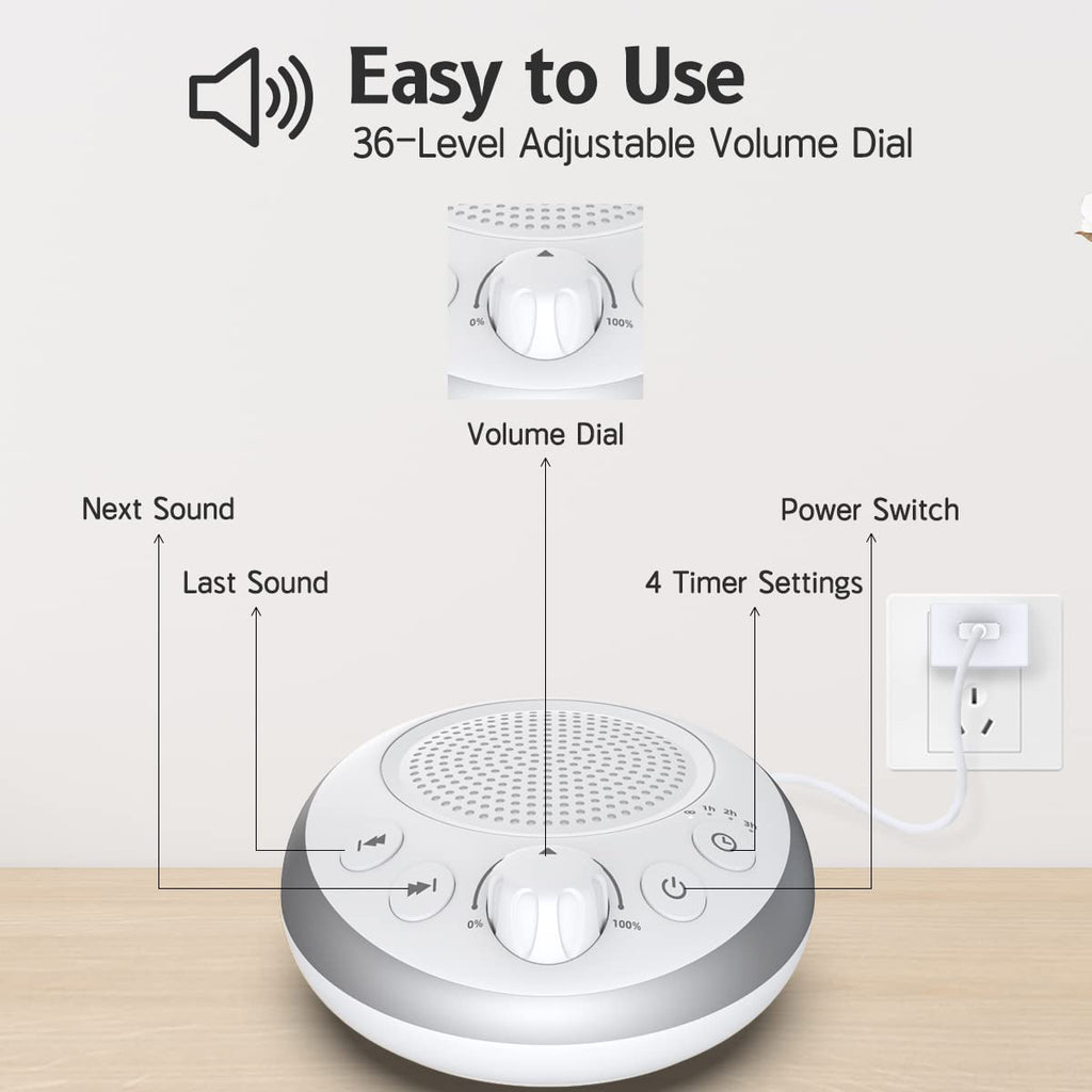 Brown Noise Sound Machine White Noise Machine Nonstop 30 Soothing Sounds Sound Therapy for Baby Kids Adults Sleep Machine 36-Level Vol Auto-Off Timer Memory Function for Home Travel Office