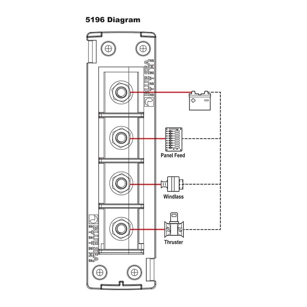 Blue Sea Systems 5196 Fuse Block MRBF 3Circ Common