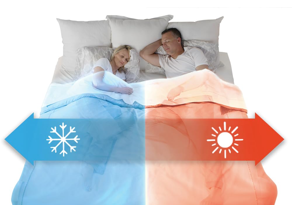 BedJet 3 Climate Comfort for Beds, Cooling Fan + Heating Air Bundle with Cloud Sheet (Queen/Full Size Sheet)