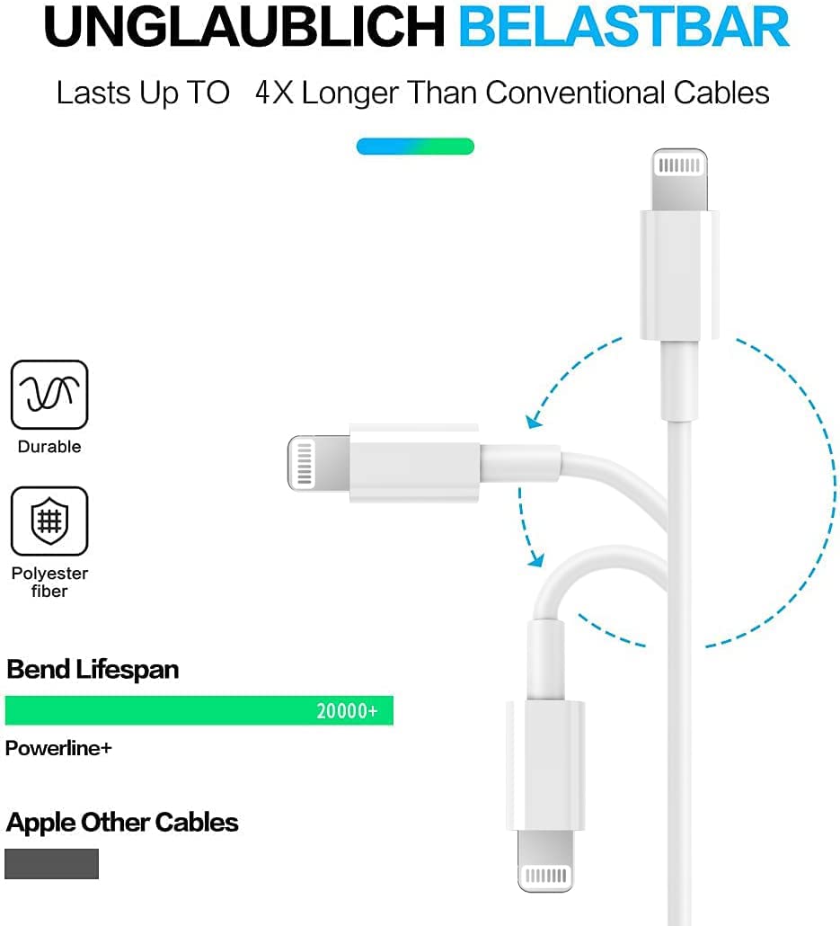 USB C to Lightning Cable 3Pack 3FT [MFi Certified] iPhone Fast Charger Cable USB-C Power Delivery Charging Cord for iPhone 14/13/12/12 PRO Max/12 Mini/11/11PRO/XS/Max/XR/X/8/8Plus/iPad, White