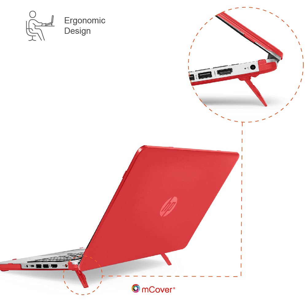 mCover Case Only Compatible for 2020~2022 14" HP 14-DQxxxx / 14-FQxxxx Series Windows PC (NOT Compatible with Any Other HP Models) - Aqua
