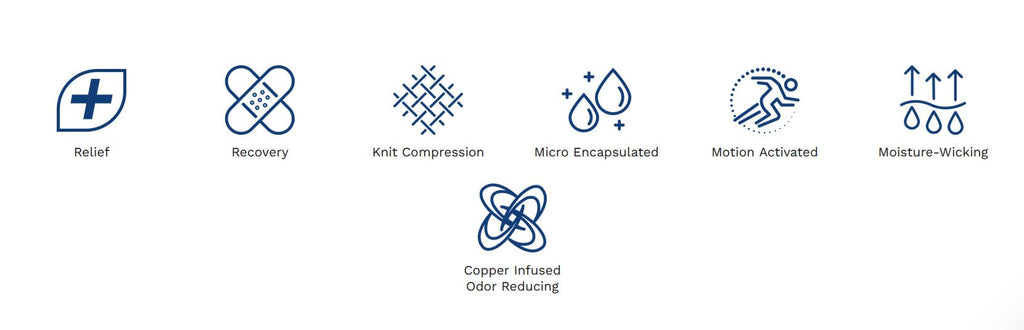 Copper Fit ICE Knee Compression Sleeve Infused with Menthol