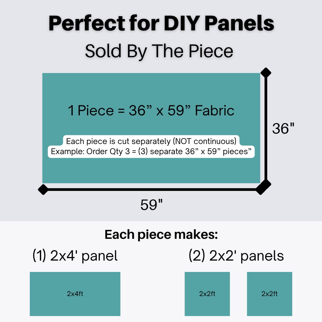 SoundAssured Acoustical Fabric - Precut Pieces 59x36 - Acoustically Transparent Fabric for Making Acoustic Panels - DIY Sound Panel Acoustic Fabric (50s Pink)