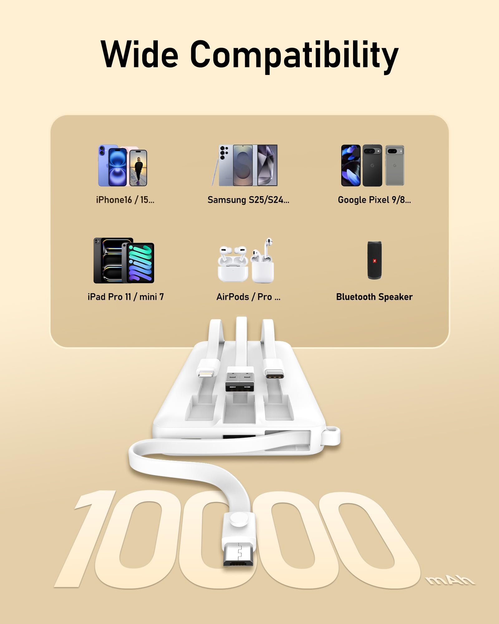 VEEKTOMX Portable Charger with 4 Built-in Cables — 10000mAh Slim Power Bank, USB-C Battery Pack with iPhone & Micro USB, TSA Approved Travel Charger for iPhone, Samsung, Android